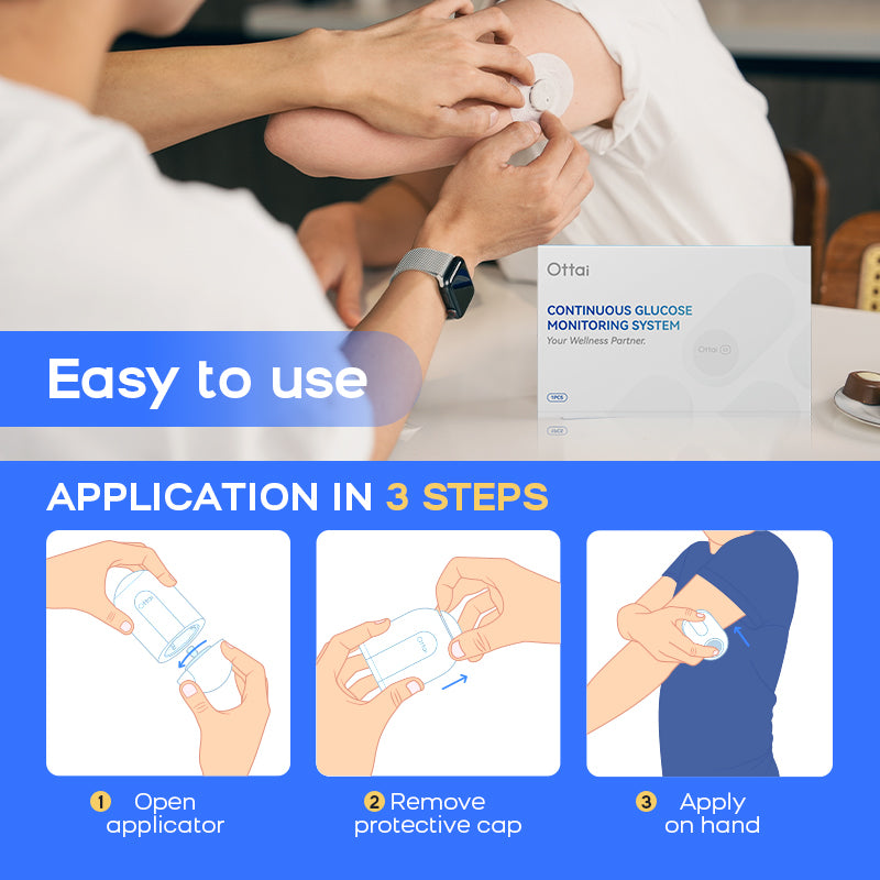 Bulk Purchase Of Ottai Continuous Glucose Monitoring System