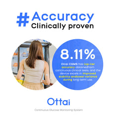 Ottai Continuous Glucose Monitoring System